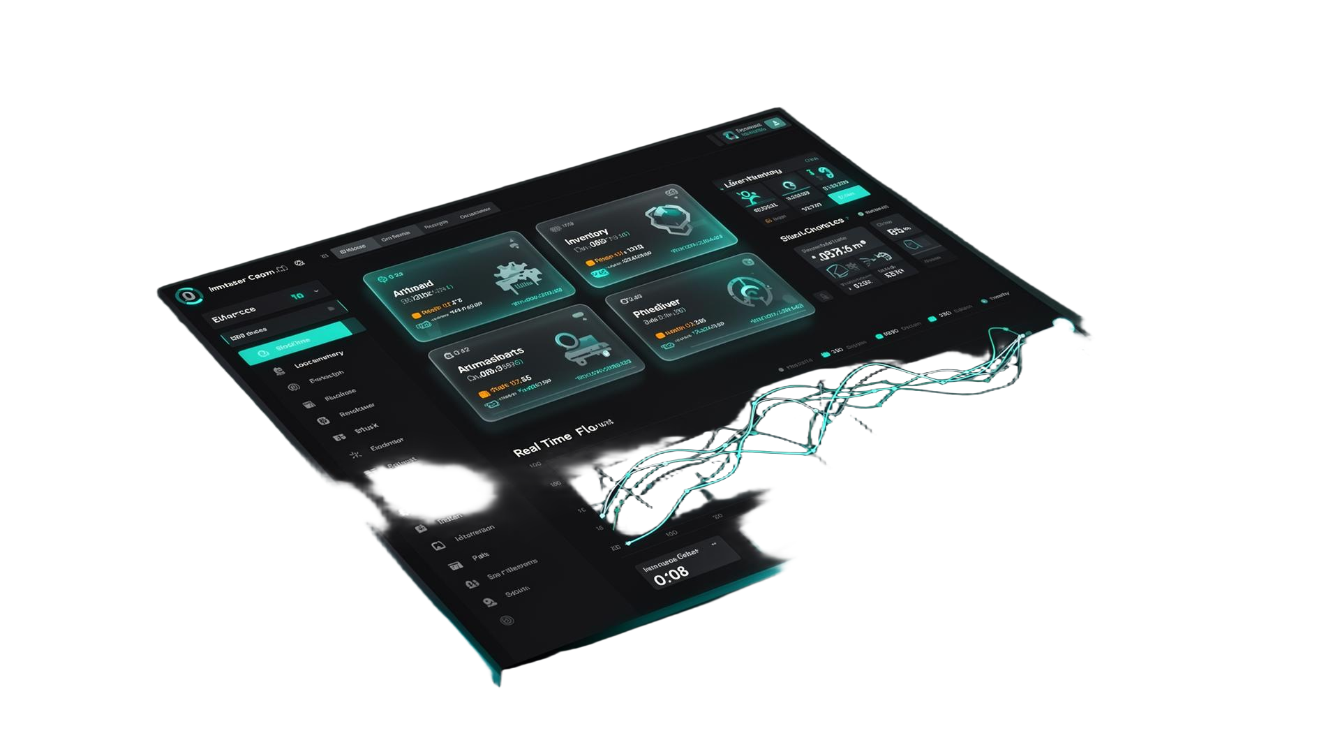 RMM industrial ERP dashboard